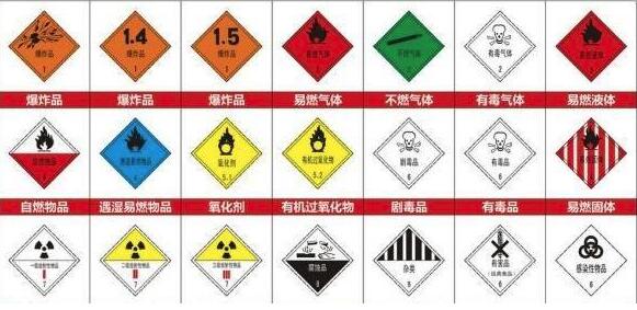 危险品标准 危险品标准